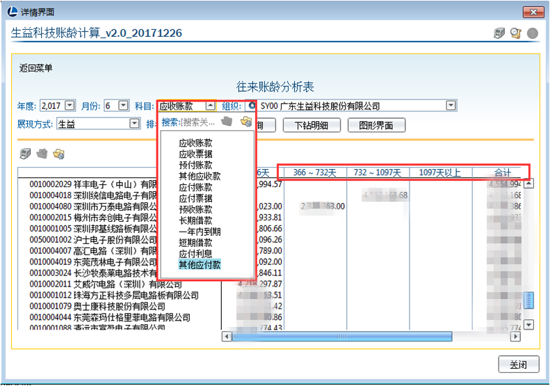 上市公司信息披露和报表附注